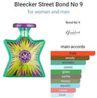 Bond No. 9 Bleecker Street Eau de Parfum EDP 3.4 oz / 100ml Unisex – Authentic